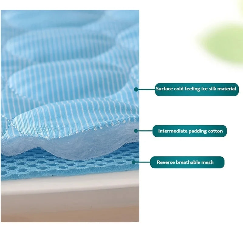 Tapis rafraîchissant d’été pour chiens & chats