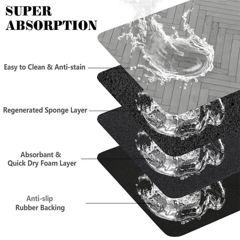 Tapis anti-éclaboussures pour Miaulixir