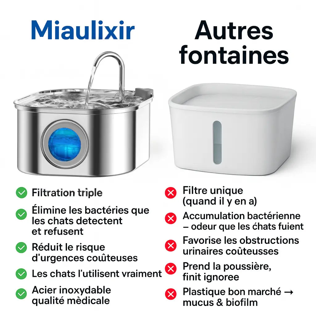 Miaulixir