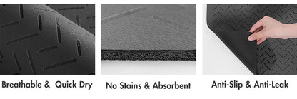 Tapis anti-éclaboussures pour Miaulixir