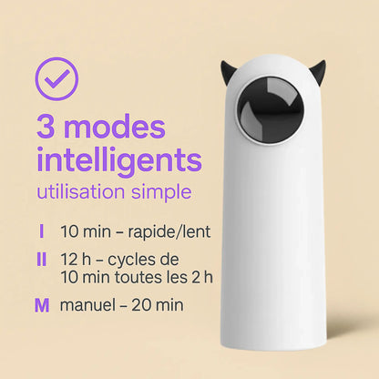 Panolaser™ Jouet Laser Interactif pour chat
